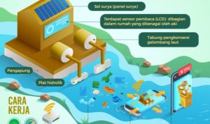 WhatsApp Image 2022-07-22 at 20.17.35